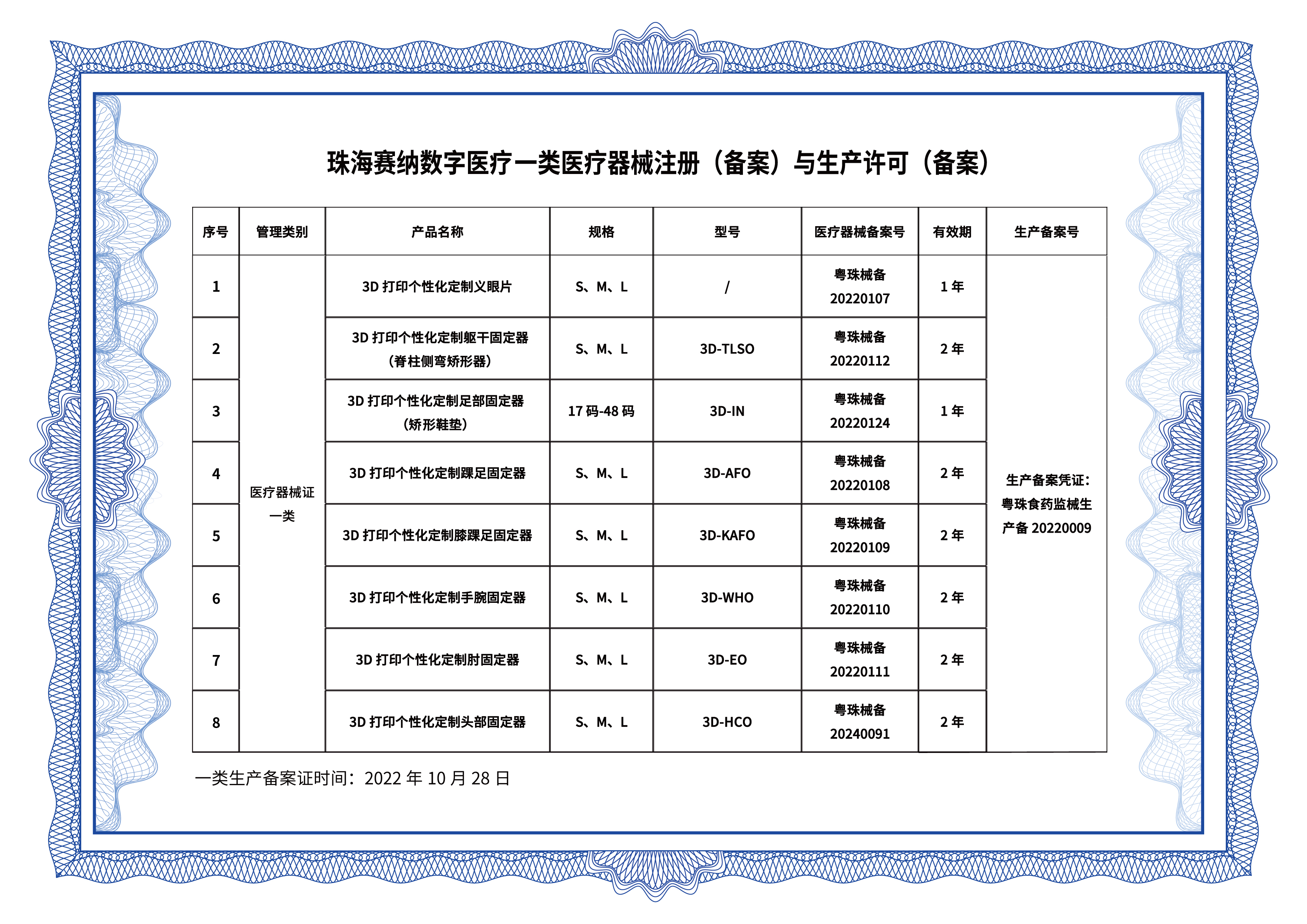 一类医疗器械注册(备案)
