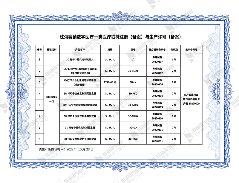 一类医疗器械注册(备案)