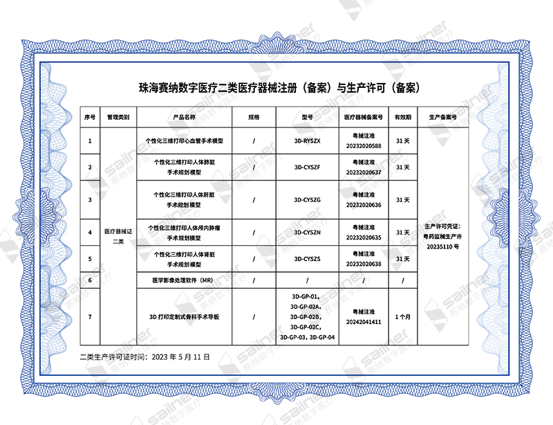 二类医疗器械注册(备案)
