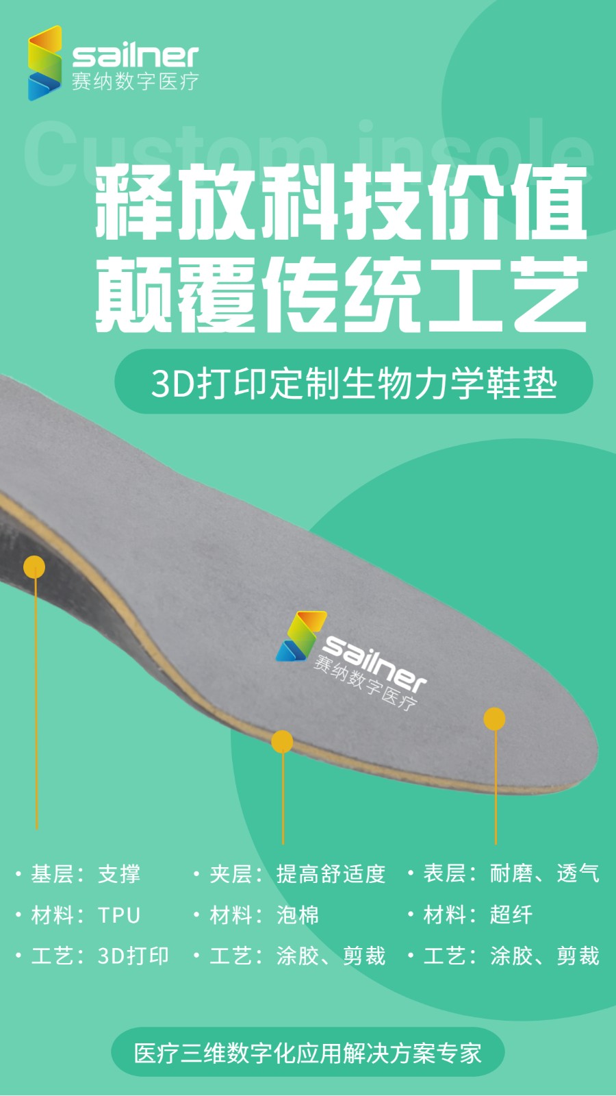 赛纳数字医疗3D打印定制鞋垫.jpg