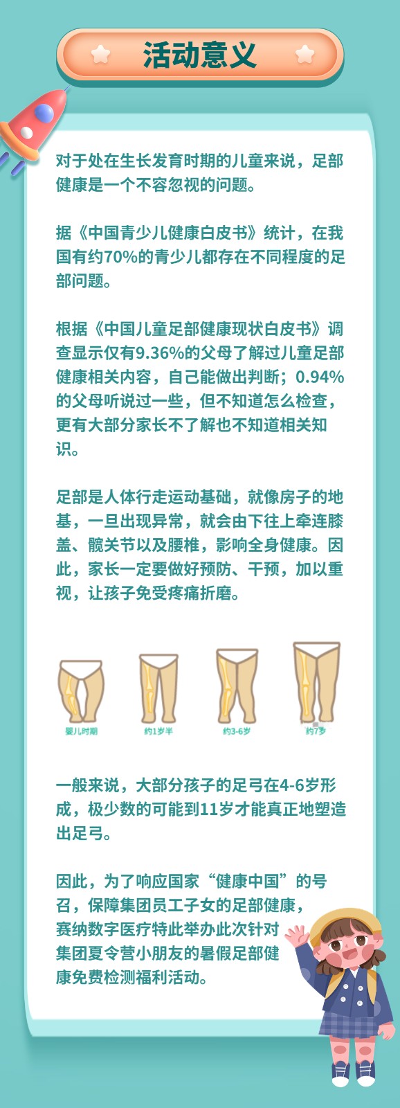 赛纳数字医疗足部检测