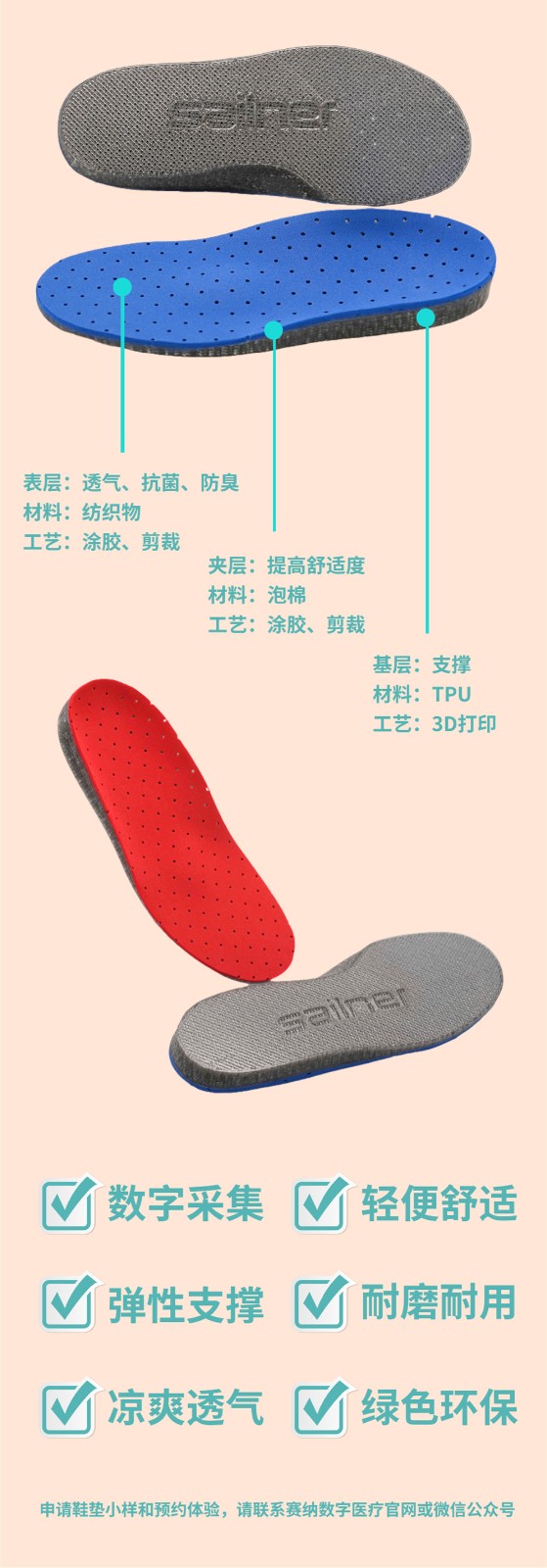 3D打印生物力学矫形鞋垫