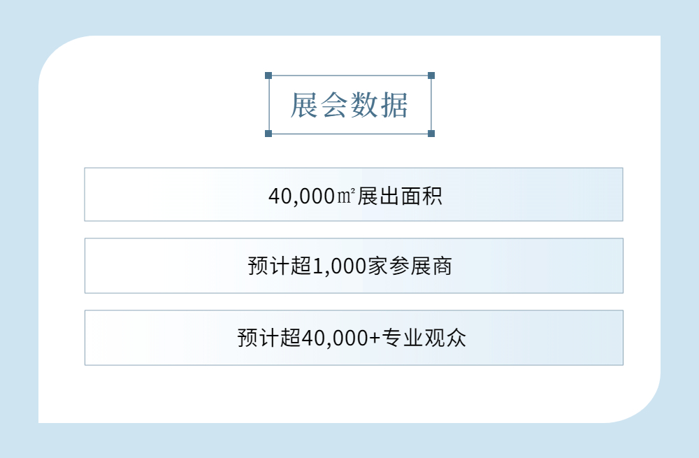 医疗展会