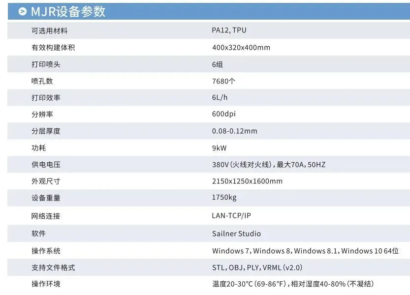 赛纳数字医疗MJR多射流熔合3D打印技术